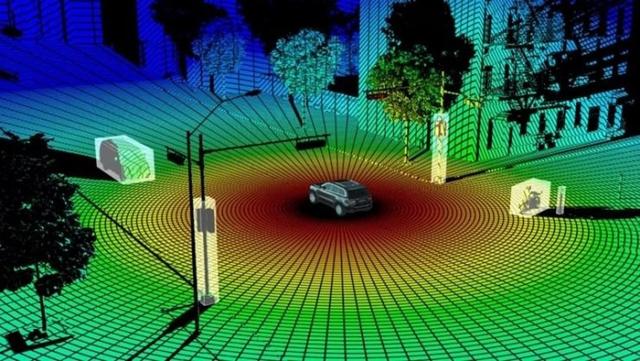 解读AutoX“安途”第五代无人驾驶方案