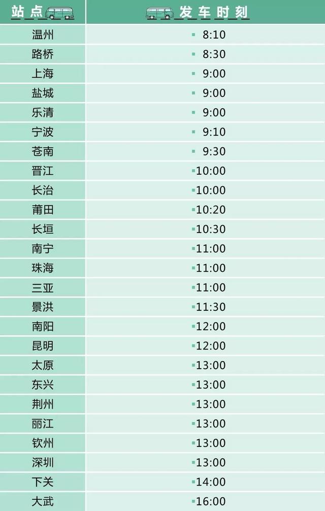 成都东站汽车客运站最新最全的客运班线时刻表来了~