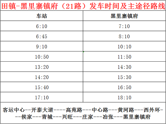 有变！淄博这里公交线路调整！如何坐车看这里→