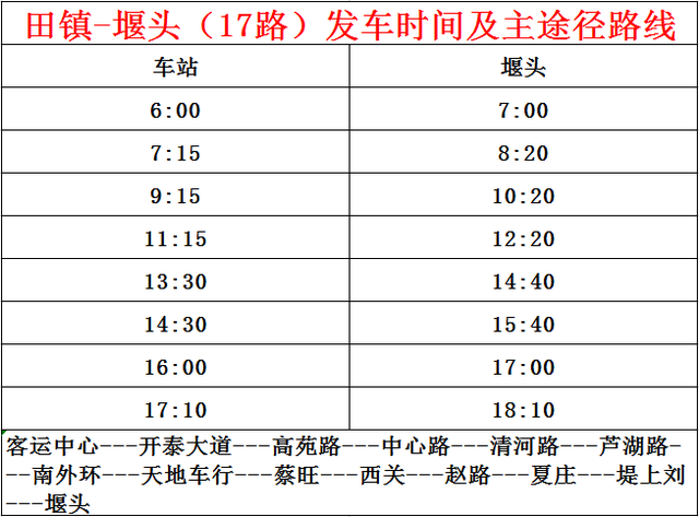 有变！淄博这里公交线路调整！如何坐车看这里→