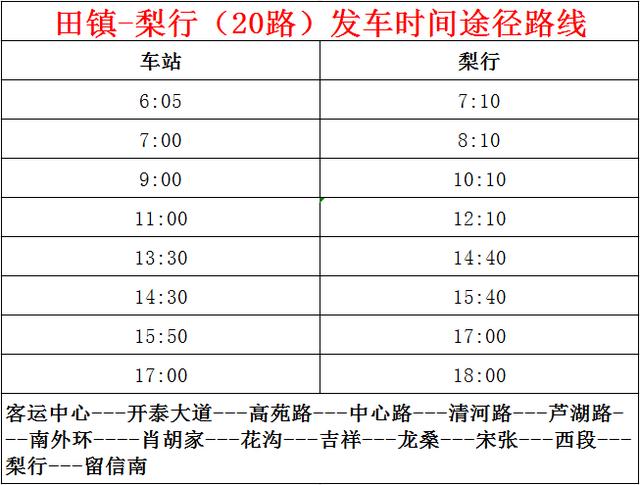 有变！淄博这里公交线路调整！如何坐车看这里→