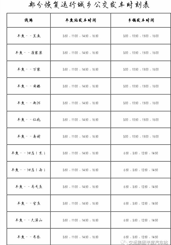 复工出行请注意！山东16市哪些客运和公交路线已恢复？一文检索，实时更新