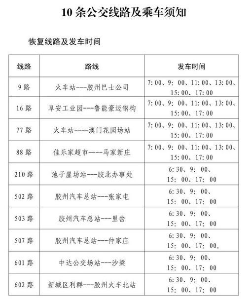 复工出行请注意！山东16市哪些客运和公交路线已恢复？一文检索，实时更新