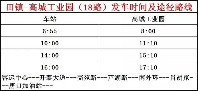 有变！淄博这里公交线路调整！如何坐车看这里→