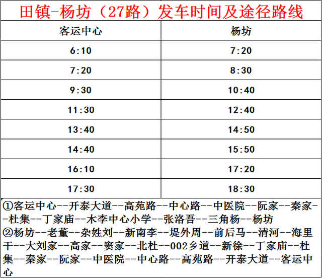 有变！淄博这里公交线路调整！如何坐车看这里→