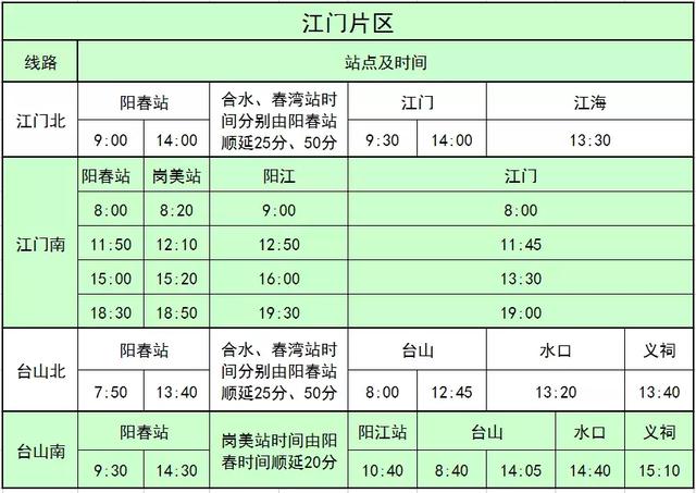 快看！阳春春节节前返乡乘车各线路班次信息公开