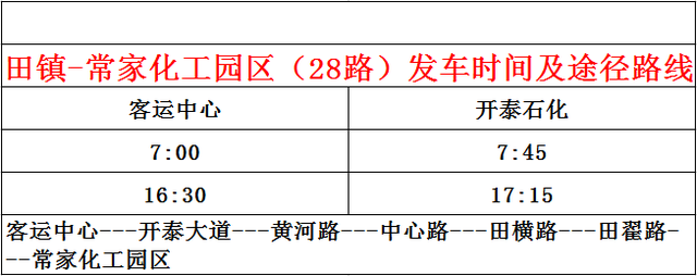 有变！淄博这里公交线路调整！如何坐车看这里→