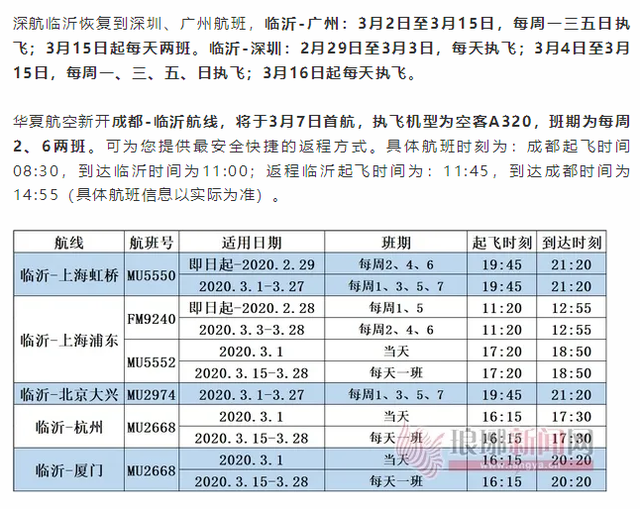 复工出行请注意！山东16市哪些客运和公交路线已恢复？一文检索，实时更新