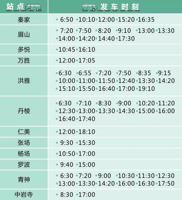 成都东站汽车客运站最新最全的客运班线时刻表来了~