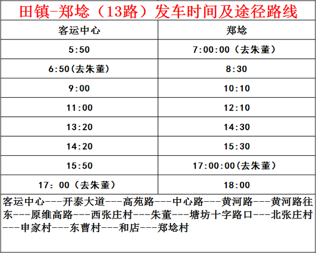 有变！淄博这里公交线路调整！如何坐车看这里→