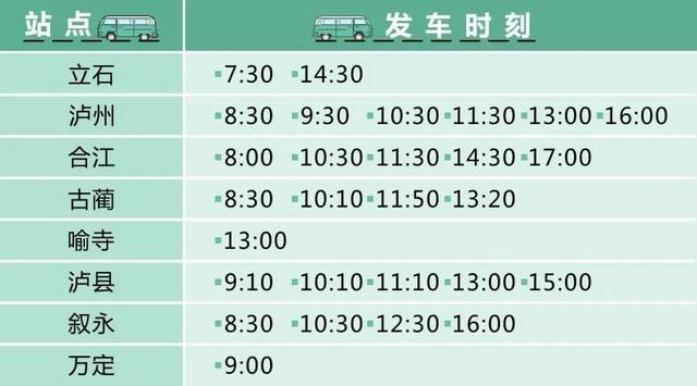 成都东站汽车客运站最新最全的客运班线时刻表来了~