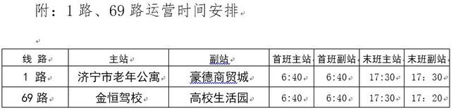 复工出行请注意！山东16市哪些客运和公交路线已恢复？一文检索，实时更新