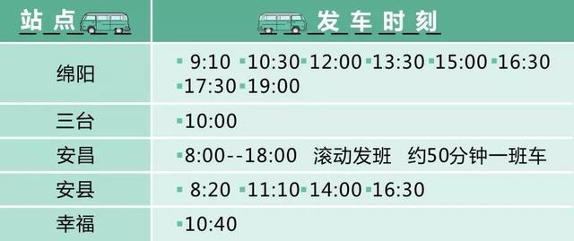 成都东站汽车客运站最新最全的客运班线时刻表来了~