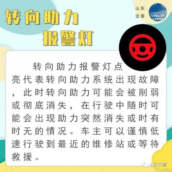 注意！仪表盘这8个灯亮起，请立即停车检查