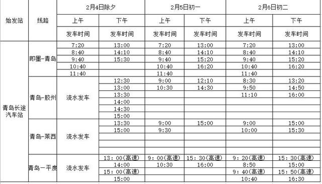 实用！春节假期青岛汽车总站发车计划出炉