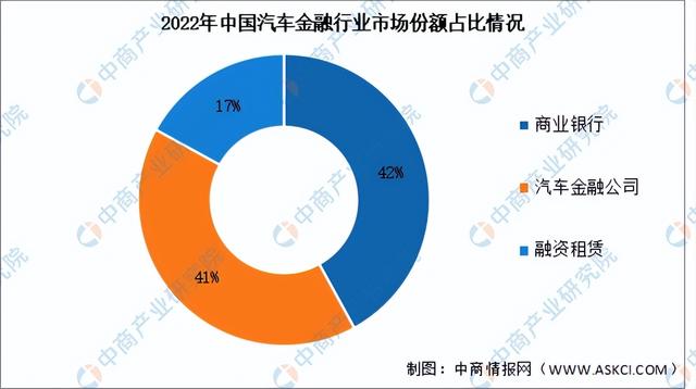 2023年中国汽车后市场产业链图谱研究分析（附产业链全景图）