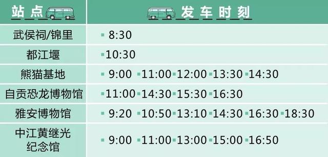 成都东站汽车客运站最新最全的客运班线时刻表来了~