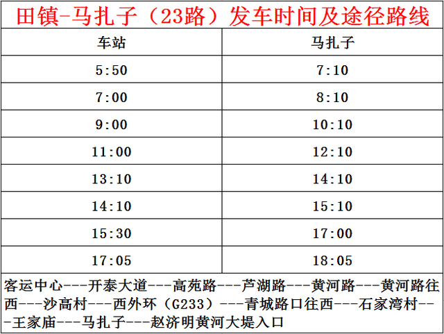 有变！淄博这里公交线路调整！如何坐车看这里→