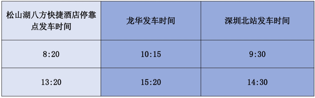 从松山湖去深圳北站、罗湖汽车站、龙华站还可以坐“直哒车”