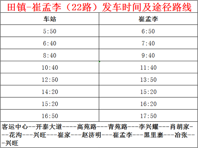 有变！淄博这里公交线路调整！如何坐车看这里→