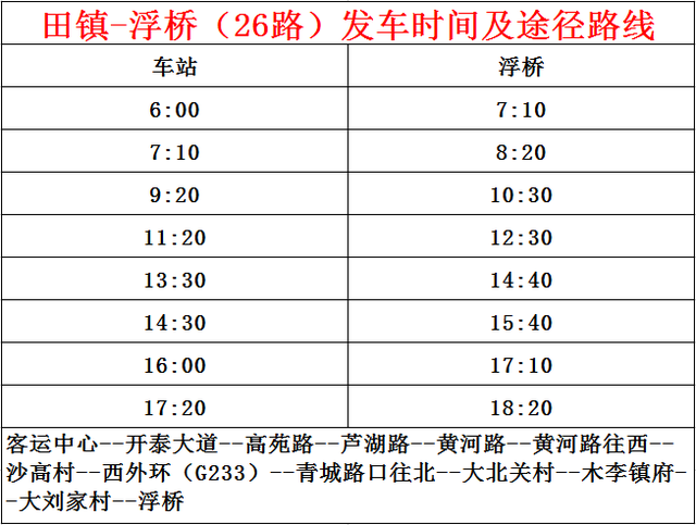 有变！淄博这里公交线路调整！如何坐车看这里→