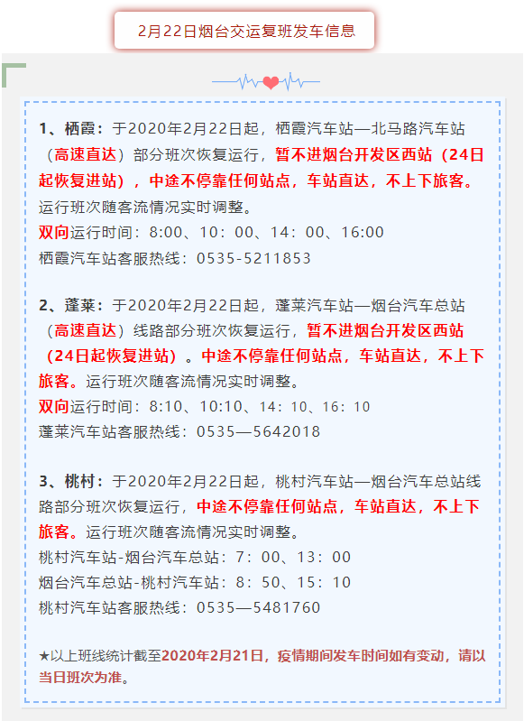 复工出行请注意！山东16市哪些客运和公交路线已恢复？一文检索，实时更新