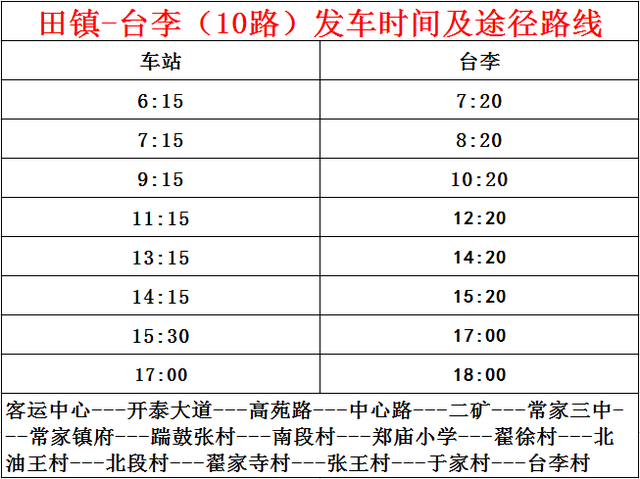 有变！淄博这里公交线路调整！如何坐车看这里→