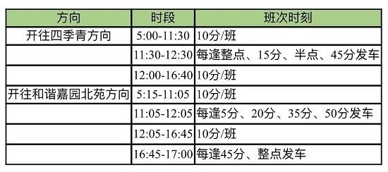 去四季青购物更方便 杭州2条公交线开进四季青服装街区