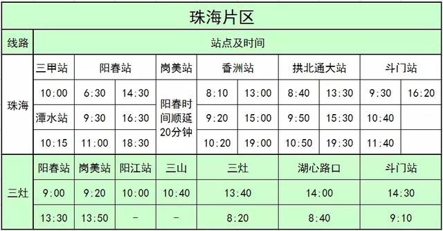 快看！阳春春节节前返乡乘车各线路班次信息公开