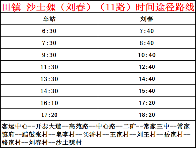 有变！淄博这里公交线路调整！如何坐车看这里→