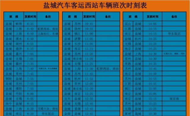 盐城汽车客运西站正式启用！日到发150多个班次，到达省内外这些地方……