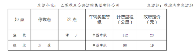 盐城市公路客运票价公告