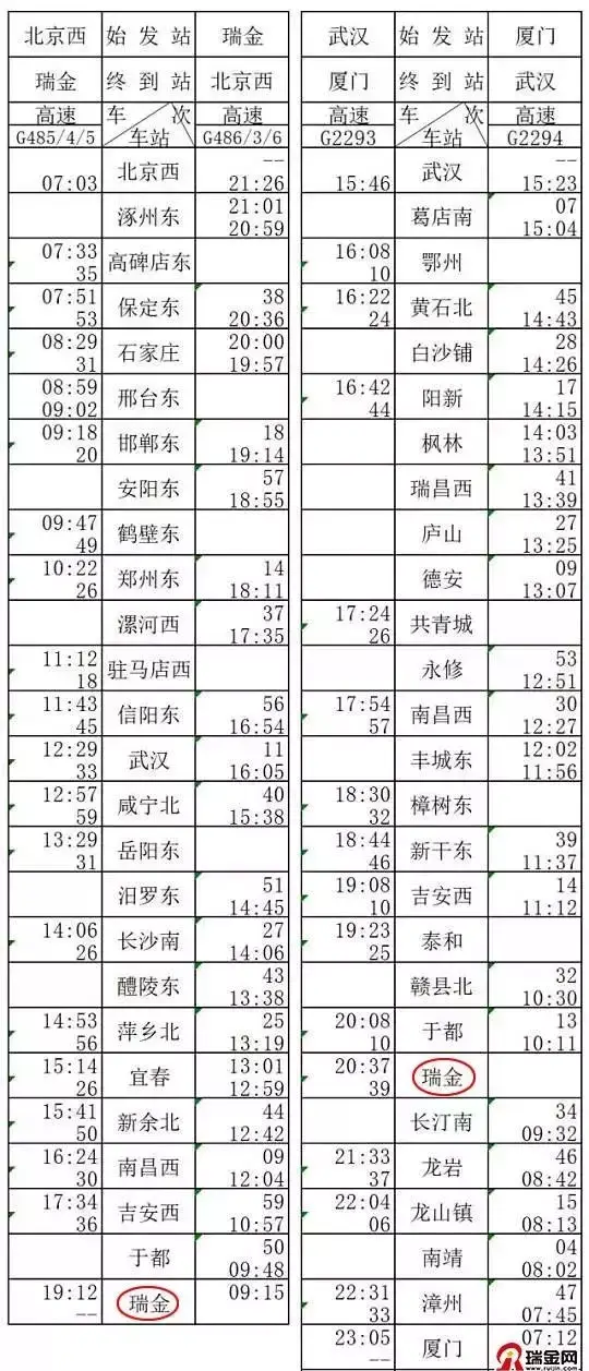 明天正式运行！瑞金站高铁票价、时刻表公布