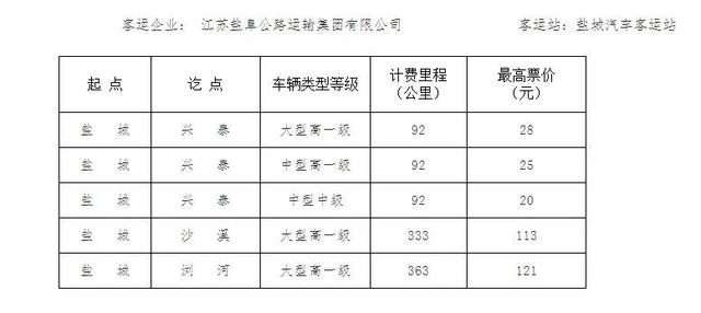 盐城市公路客运票价公告