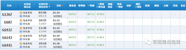 12月6日，正式通车