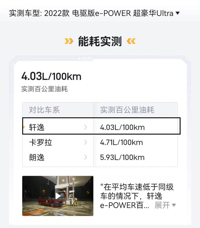 盘点实测油耗榜Top3车型，最低仅3.8L，这油耗水平，还买纯电车？