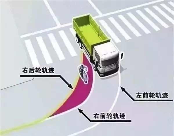 「实用」开了25年大货车的司机讲了大实话：为啥我们不踩刹车