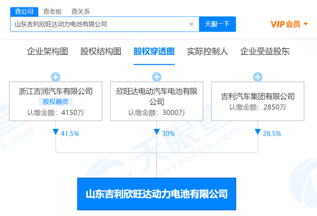 吉利汽车投资成立动力电池公司 或为稳定推进“蓝色吉利行动计划”