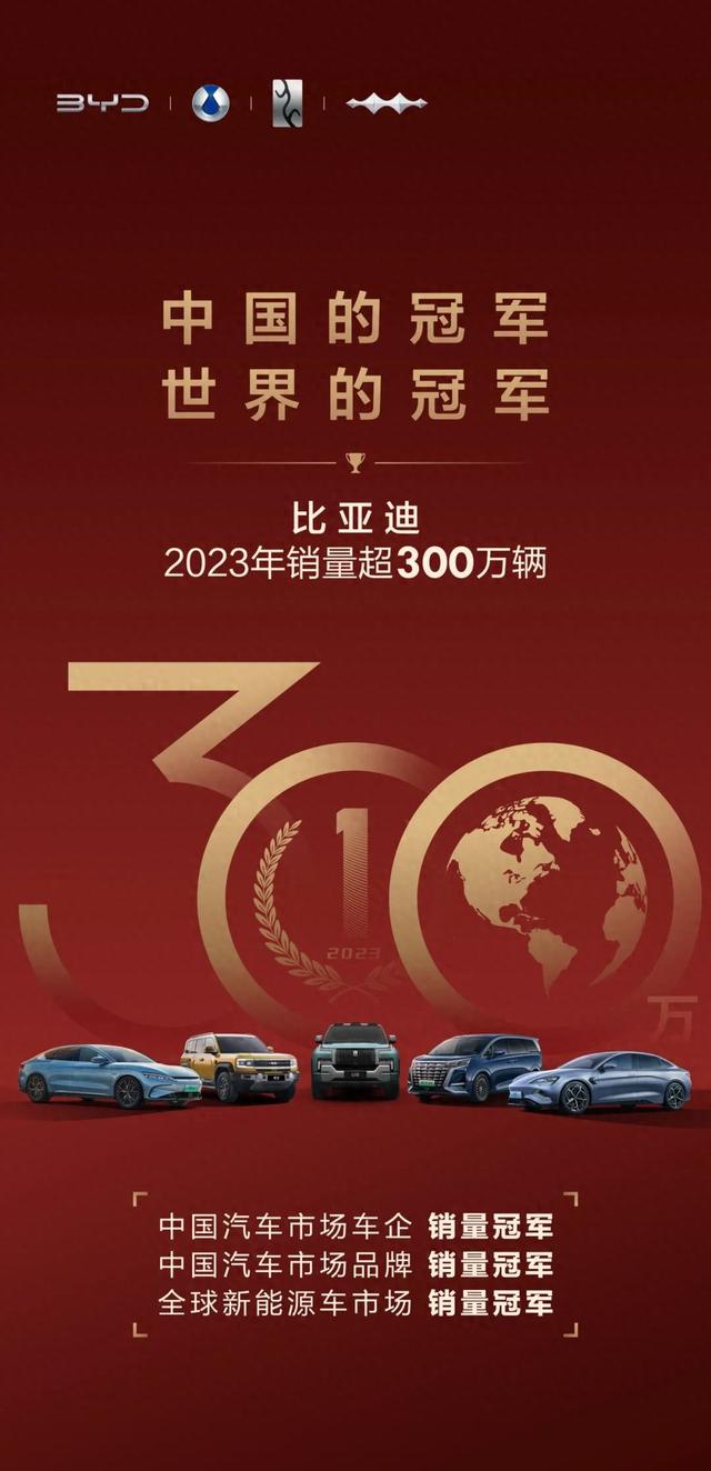 超越特斯拉，比亚迪成2023年第四季度全球最大纯电动汽车制造商