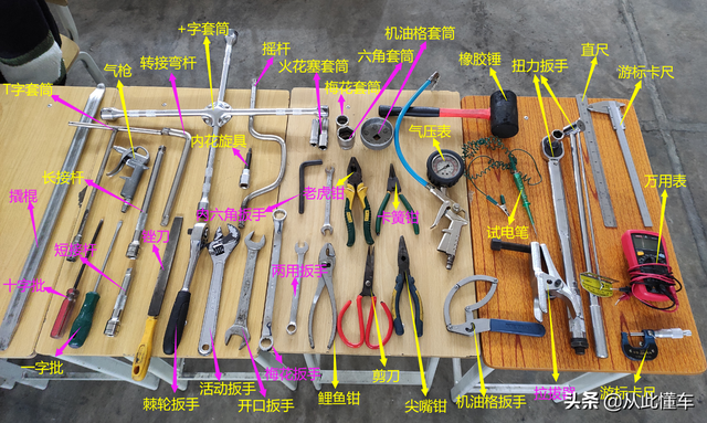 常用汽修工具的名称和作用