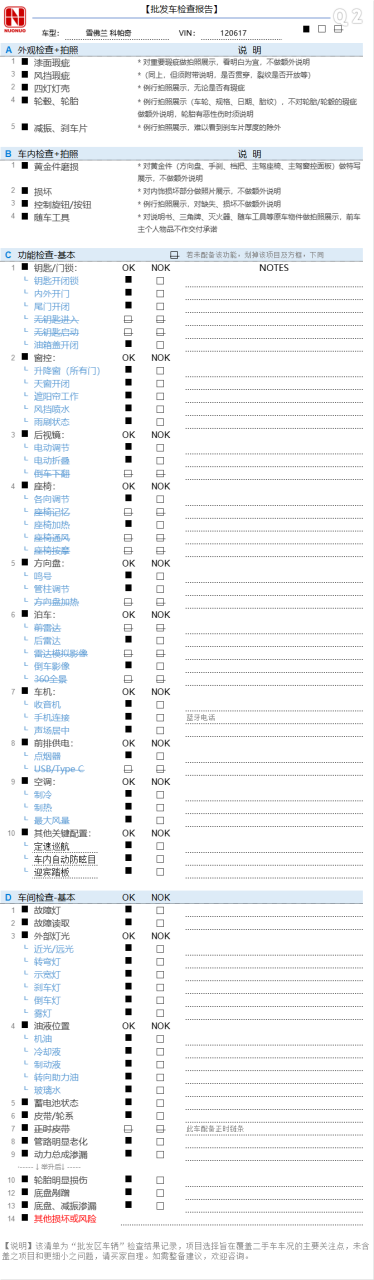 “我卖了一台车，并写了一封信”——二手雪佛兰科帕奇