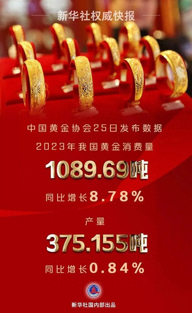 超1089吨！去年，黄金卖了900多台小轿车那么重