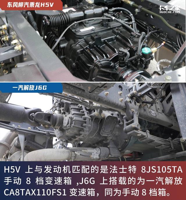 高顶双卧可选AMT，解放J6G和乘龙H5V，谁是6米8载货车的王者？