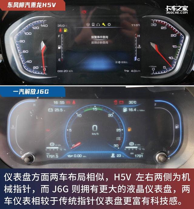 高顶双卧可选AMT，解放J6G和乘龙H5V，谁是6米8载货车的王者？