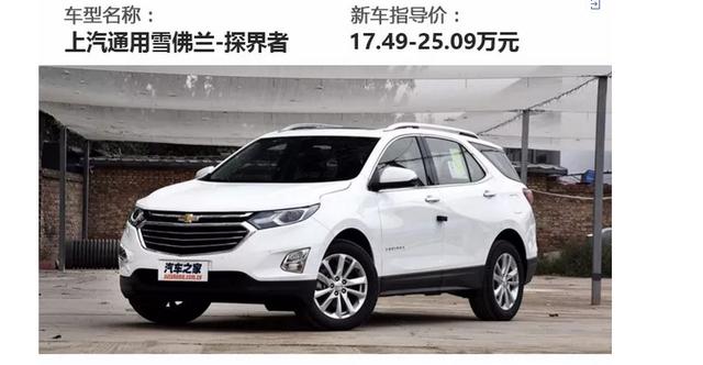 这几款实力不俗的合资中型SUV,有你心动的么？