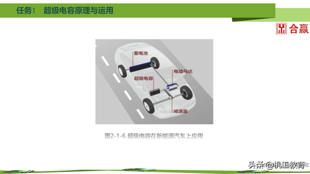 60页PPT搞懂新能源汽车电力电子元件，干货请收藏