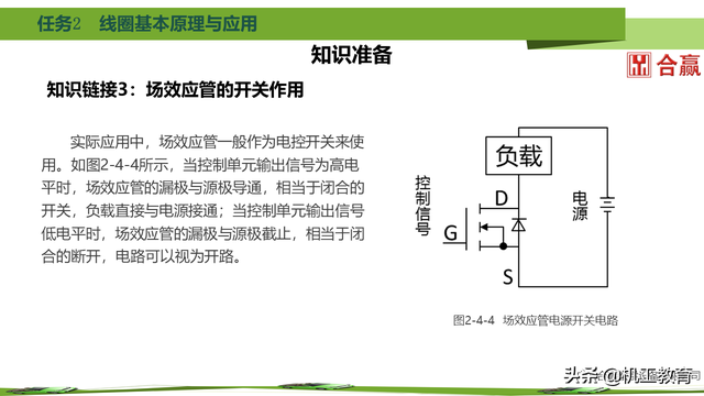 60页PPT搞懂新能源汽车电力电子元件，干货请收藏