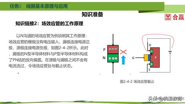 60页PPT搞懂新能源汽车电力电子元件，干货请收藏