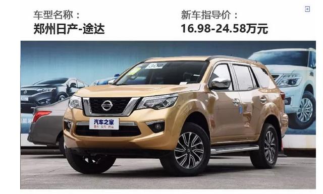 这几款实力不俗的合资中型SUV,有你心动的么？