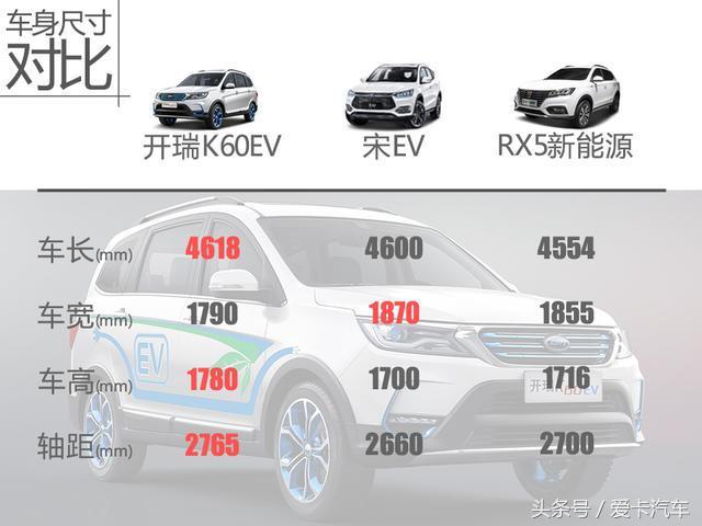 能“Carry”的七座纯电SUV 试开瑞K60EV